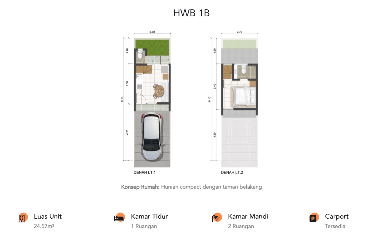 HWB-1B