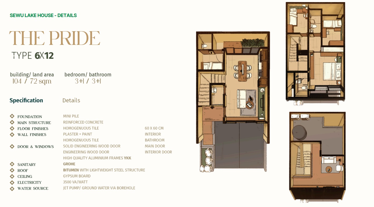 sewu lake house pride