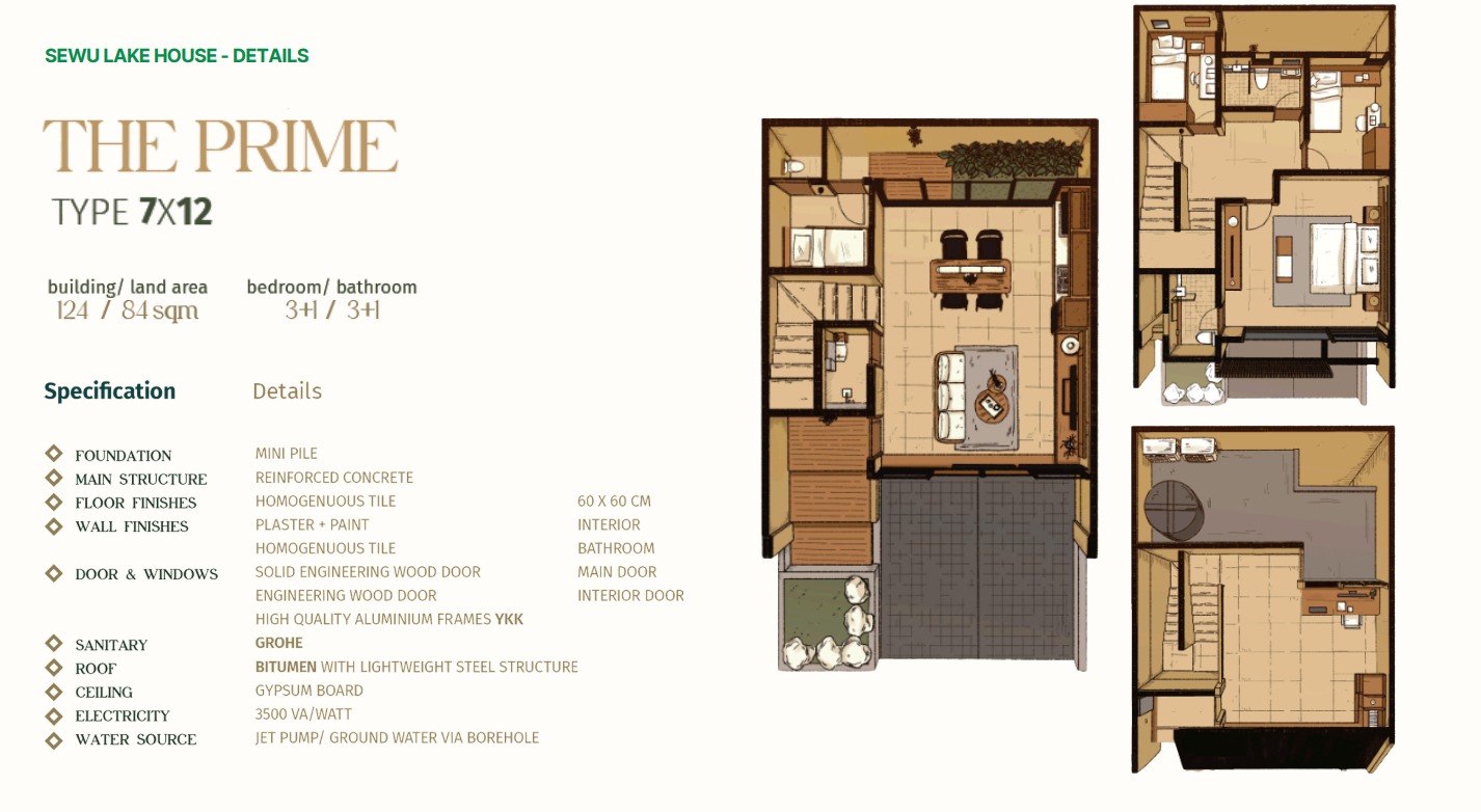 sewu lake house prime